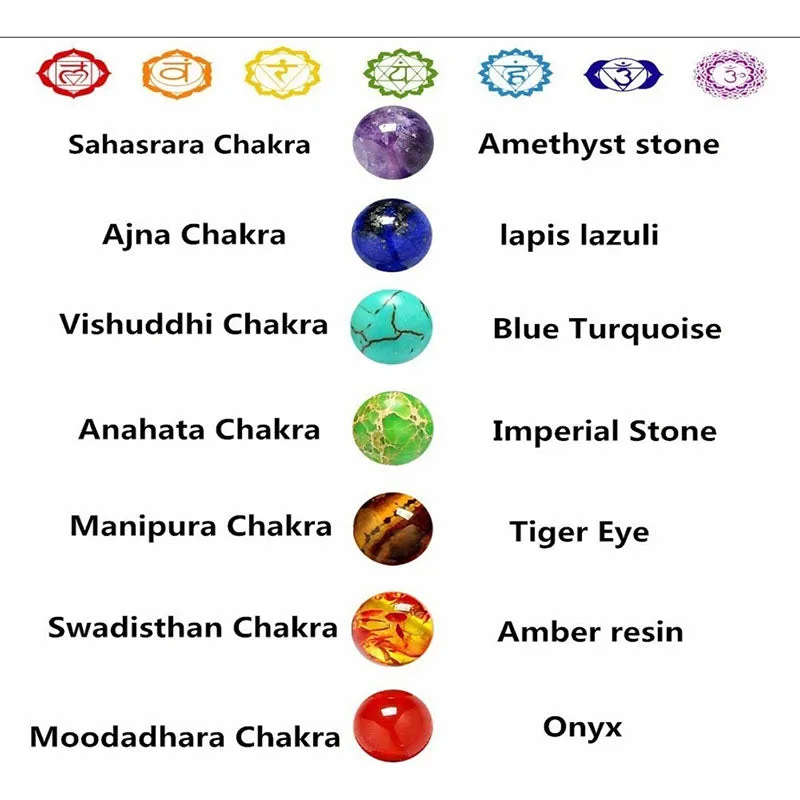 7 Chakra Tree of Life & Om Charm Bracelet